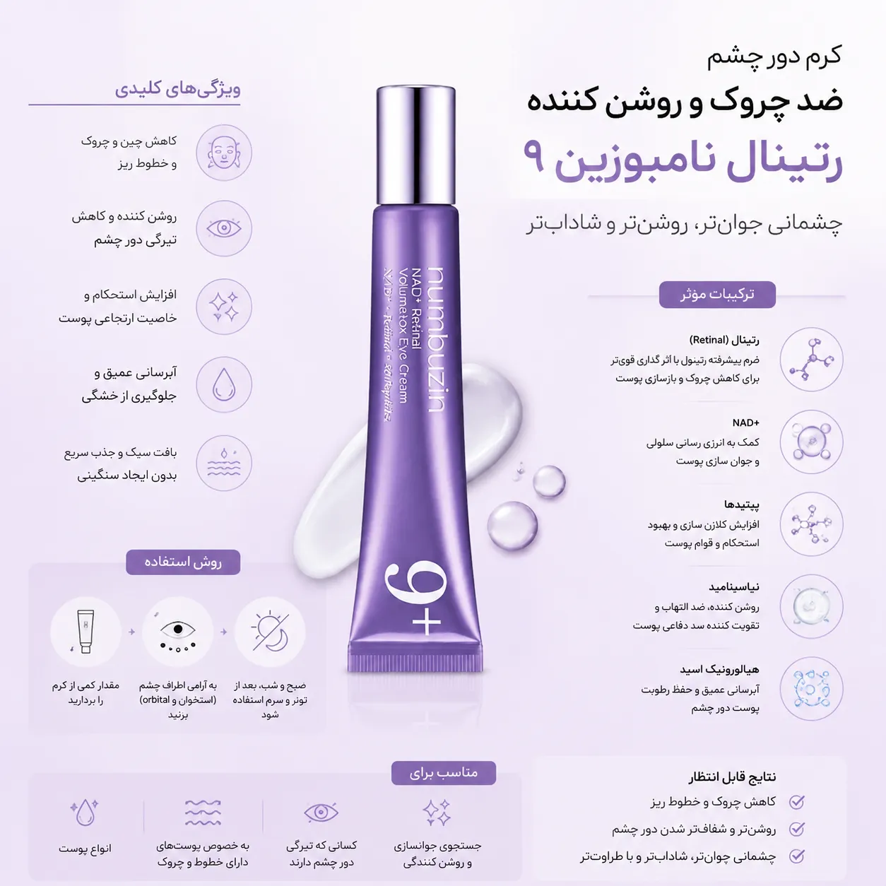 کرم دور چشم نامبوزین اصل کروه جنوبی