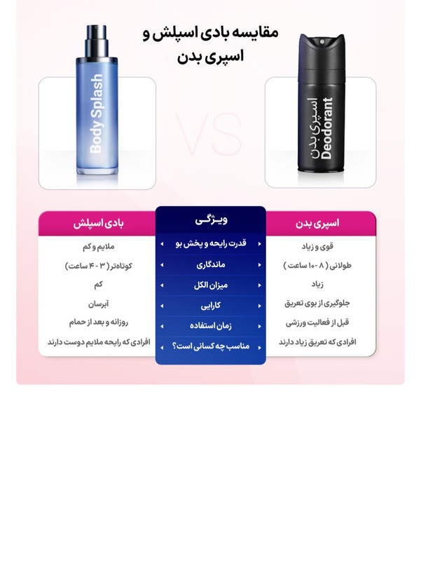 اسپری ضد تعریق زنانه داو ۴۸ ساعته مدل Go Fresh با رایحه سیب و چای سفید حجم 250 میلی لیتر