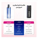 اسپری ضد تعریق 72 ساعته زنانه داو مدل Invisible Dry حجم 250 میلی لیتر
